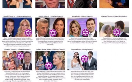 Әлеуметтік желілерде америкалық президенттердің балаларының некеге тұруы туралы сұрақтар қызу пікірталас тудыруда