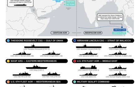 АҚШ Әскери-теңіз күштерінің үштен бірінен астамы Израильді қорғау үшін Таяу Шығысқа жіберілді