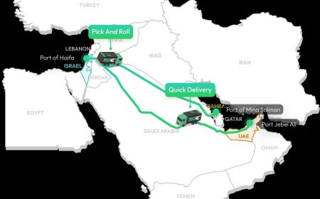 Проект сухопутного моста между ОАЭ, Саудовской Аравией, Иорданией и Израилем: Анализ и Текущая Ситуация