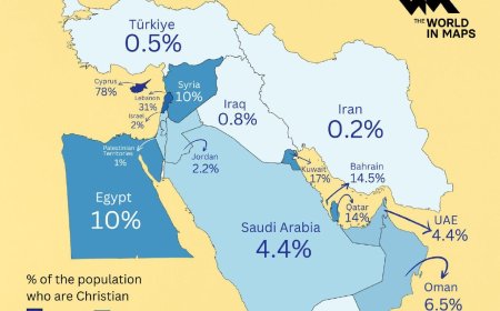 Таяу Шығыстағы христиандықтың таралуының инфографикасы: Мысырдан мұнайға бай Парсы шығанағы елдеріне дейін