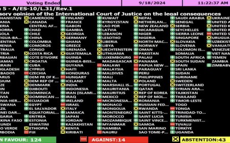 Генеральная Ассамблея ООН потребовала от Израиля уйти с оккупированных палестинских территорий