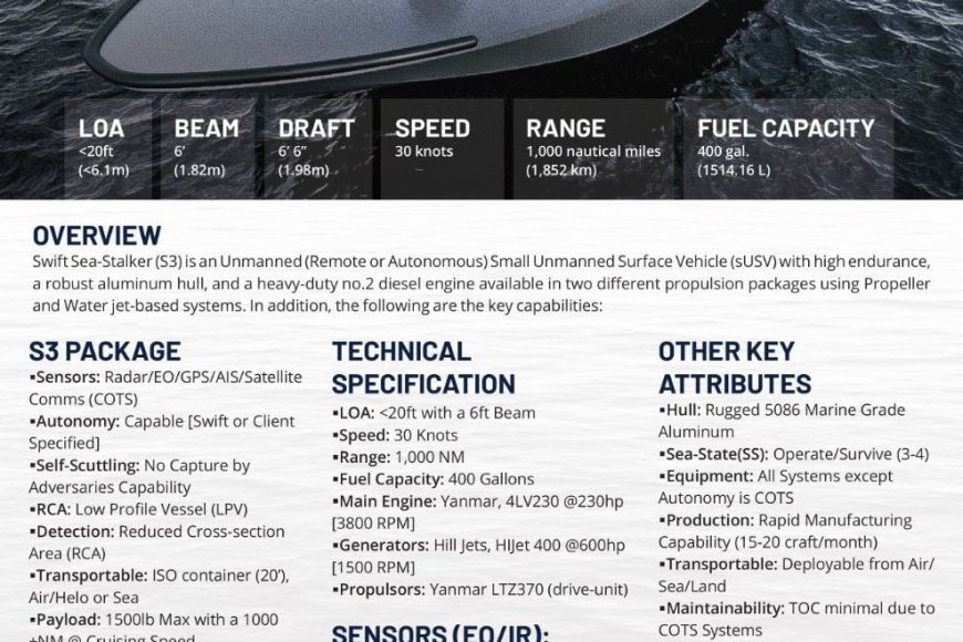 Swiftships Пентагонға арналған жаңа теңіз ұшқышсыз Swift Sea Stalker (S3) ұсынады