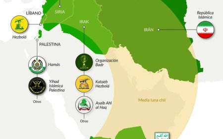 Iran will continue to support the "Axis of Resistance" in the region