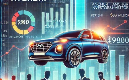 Hyundai India ел тарихындағы ең ірі IPO-ны жоспарлап отыр