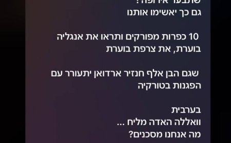 Israeli Telegram channel calls for arson attacks on Muslim neighborhoods in Europe