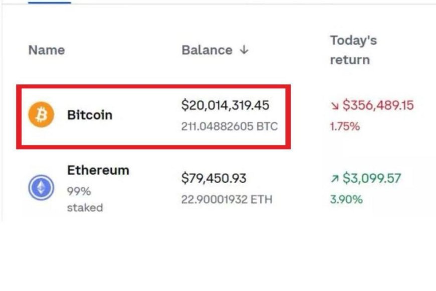 Amouranth показала криптокошелёк с $20 млн в биткоинах