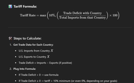ChatGPT Трамптың тариф формуласына қатысы бар деген күдік пайда болды